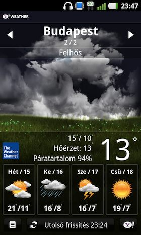 LG Optimus 3D Max