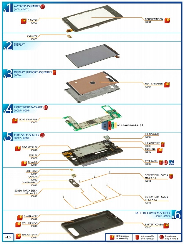 A Lumia 820 belső szerkezete