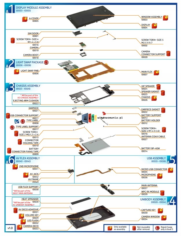 A Lumia 920 belső felépítése