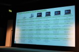 Acer AIO-k, Iconia tabletek és érintőkijelzős Aspire notebookok paraméterei és árai
