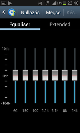 Samsung Galaxy S III mini
