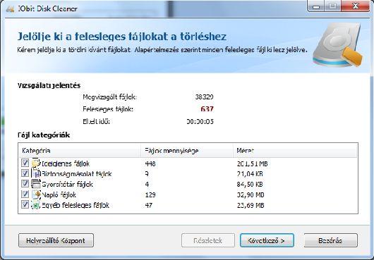 iobit