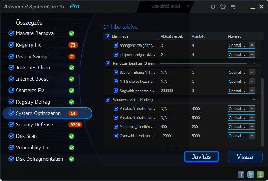 iobit