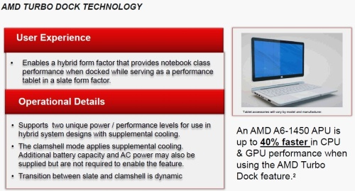 AMD Turbo Dock