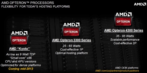 AMD Opteron APU a szerverekben