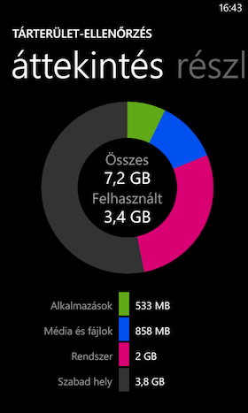 Nokia Lumia 720