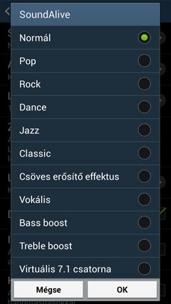 Samsung Galaxy S4 Zoom