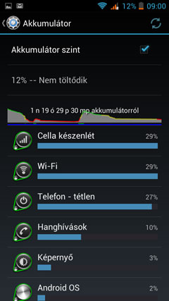 MyPhone Next