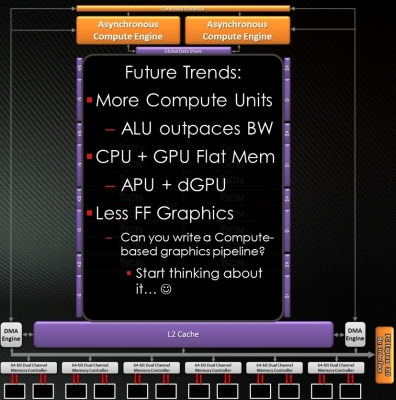 PC-s trendek az AMD szerint