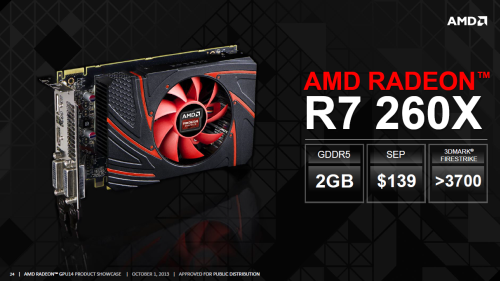 Alaposan leteszteltük az AMD Radeon R7 260X VGA-t is!
