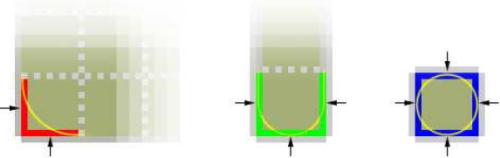 Kis alakzatok kezelése CMAA-val