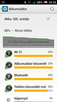 Alcatel OT Idol mini