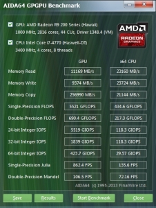 NVIDIA GeForce GTX 780 és AMD Radeon R9 290X