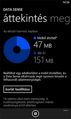 Nokia Lumia 525