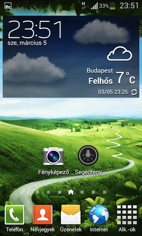 Samsung Galaxy Core Plus