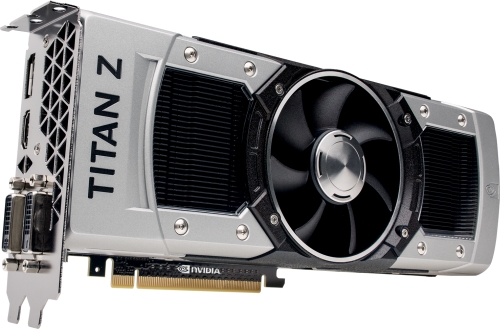 NVIDIA GeForce GTX Titan Z