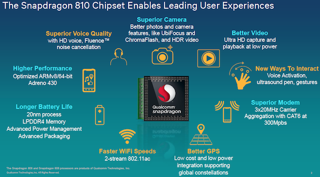 A Snapdragon 810 specifikációtáblázata ígéretes SoC-t takar