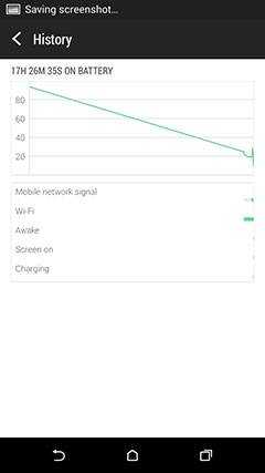 HTC Desire 816