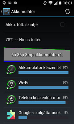 Vodafone Smart 4 mini