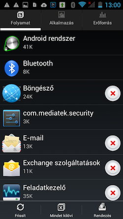 ZTE Blade L2 Screen Shot