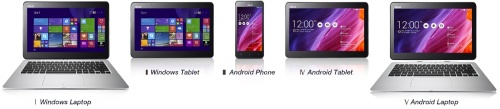 ASUS Transformer Book V: windowsos és androidos notebook és tablet, illetve androidos telefon egyesítve