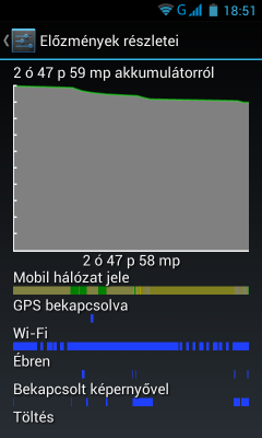 Archos 40b Titanium