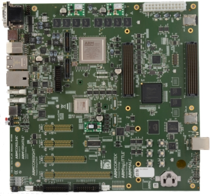 A Juno fejlesztői platform