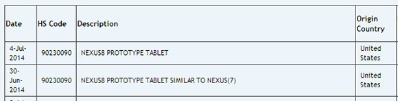 Google Nexus 8 érkezik