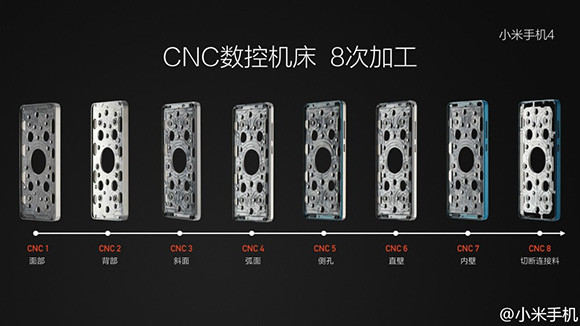 Fémből készült a Xiaomi Mi-4 oldaleleme