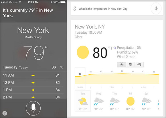 Az elemző szerint megbízhatóbb a Google Now a Sirinél