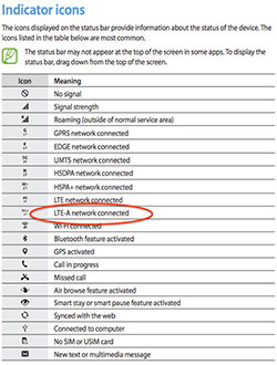 Samsung Galaxy S5 LTE-A használati útmutató