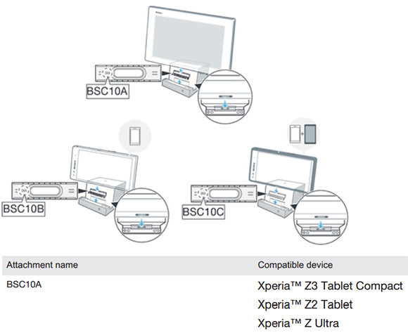 Érkezhet a Sony Xperia Z3 Tablet Compact