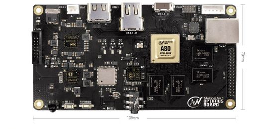 Allwinner A80 OptimusBoard