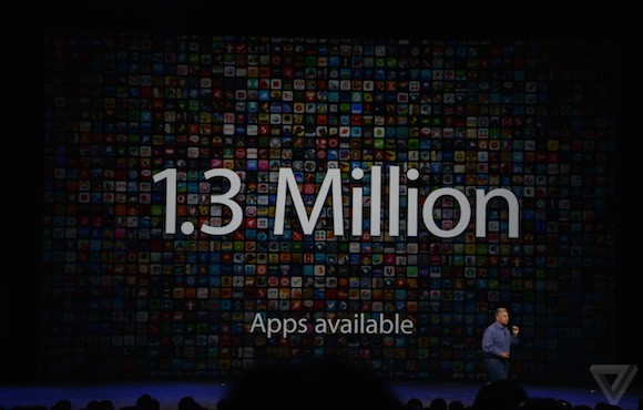Hivatalosan is bemutatkozott az iPhone 6 és az iPhone 6 Plus