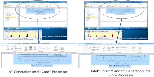 A Quick Sync Video minősége a Haswell és a Broadwell esetén