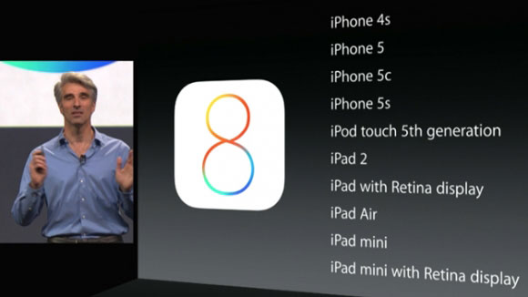 iOS 8-cal kompatibilis készülékek