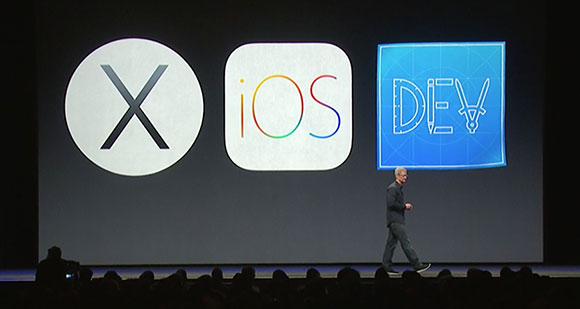 Apple ökoszisztéma