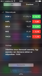 iOS 8 értesítések