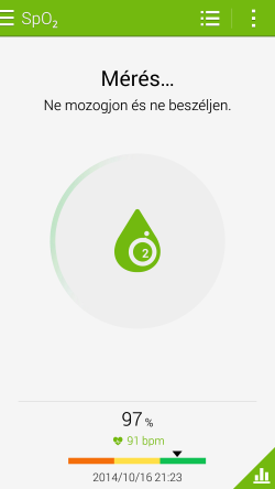 Véroxigén-telítettség is mérhető a Samsung Galaxy Note 4-gyel 