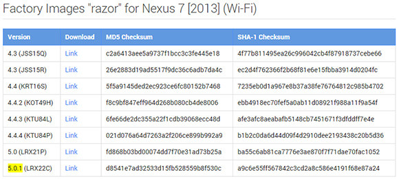 Bugfix vagyis hibajavítás lehet az Android 5.0.1 fő célja