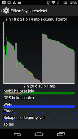 Caterpillar S50 Screen Shot