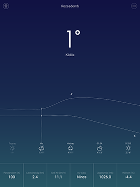 A Xiaomi Mi Pad időjárás appja