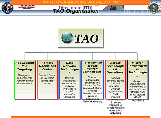 Újabb dokumentumok Edward Snowdentől