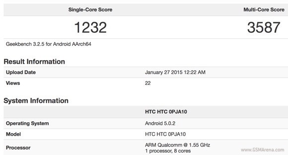 HTC One M9 Geekbench 3
