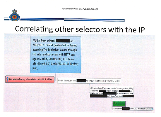 A kanadai Leviatan megfigyelési program