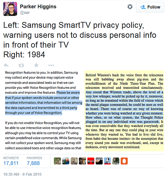 Samsung és Orwell 1984-e