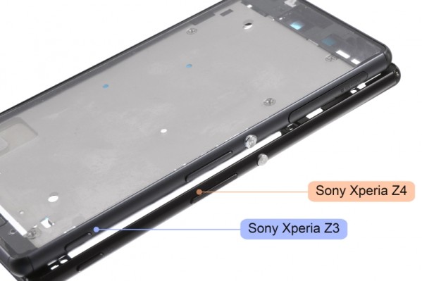 Sony Xperia Z4 fém keret
