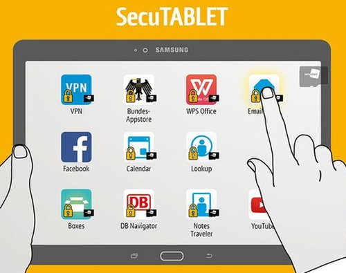 BlackBerry SecuTABLET