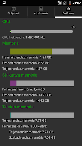ZTE Blade S6