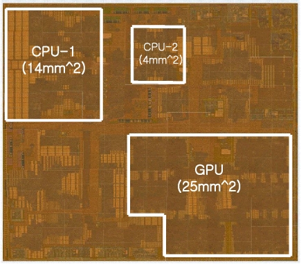 Samsung Exynos 7 Octa SoC